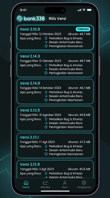 Riwayat Versi Terbaru bank338 untuk Pengguna Android